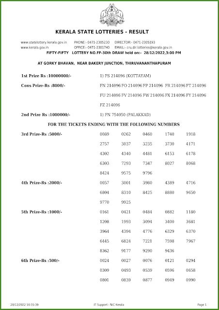 kerala lottery result 10.30 am|നറുക്കെടുപ്പ് ഫലം .